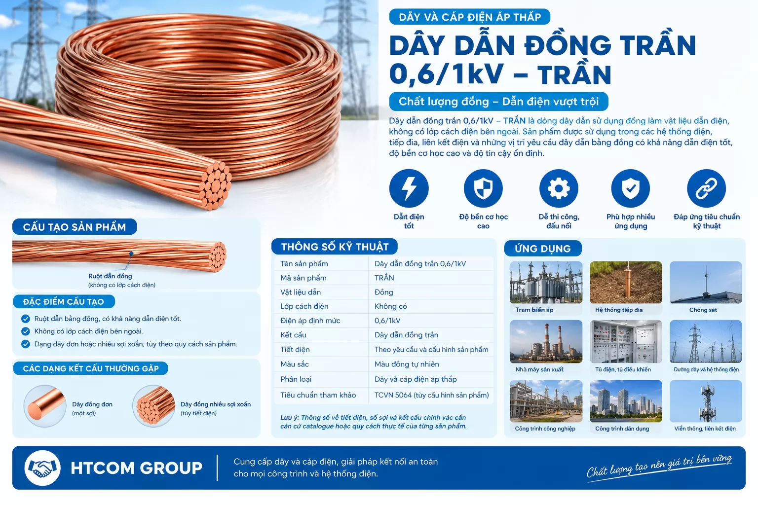 Dây dẫn đồng trần 0,6/1kV – TRẦN